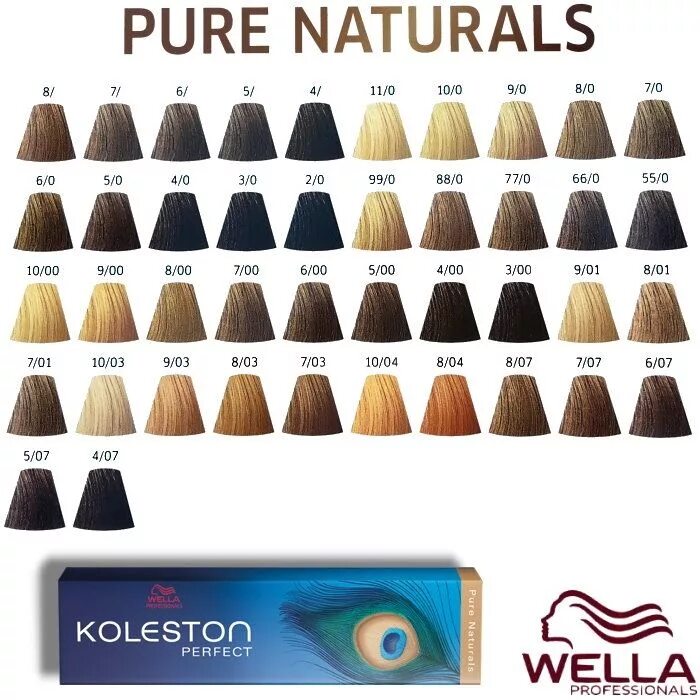 Краска велла цвета палитра. Wella professional Koleston палитра. Палитра Wella professional Koleston perfect палитра. Wella Koleston perfect палитра цветов. Колестон Перфект палитра 10.