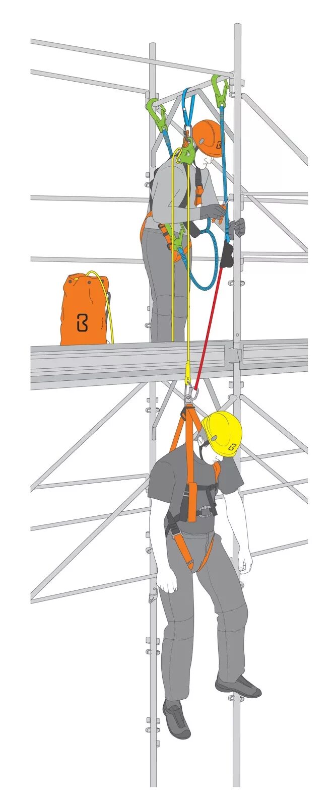 Страховочная система для вертикальных лестниц 2023. Подъем по вертикальной лестнице страховочная система. Привязь страховочная VPK-13. Страховочная система на приставной лестнице. План спасательных работ при работе на высоте