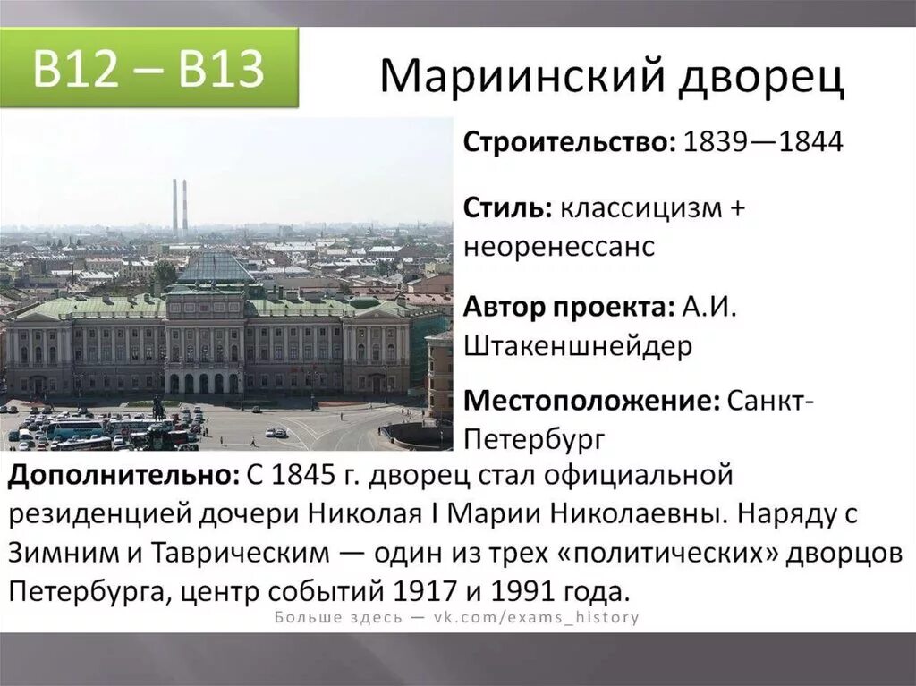 Храм спаса на крови в петербурге. Воронихин казанский собор егэ. Захаров адмиралтейство 19 века архитектура. А. Санкт петербург егэ русский.