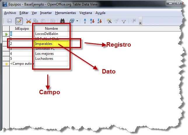 Вещи которые нужно сделать за день. View что делает. Что делать летом список. База данных sql таблица. View что делает.