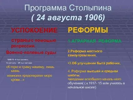 Программа реформа