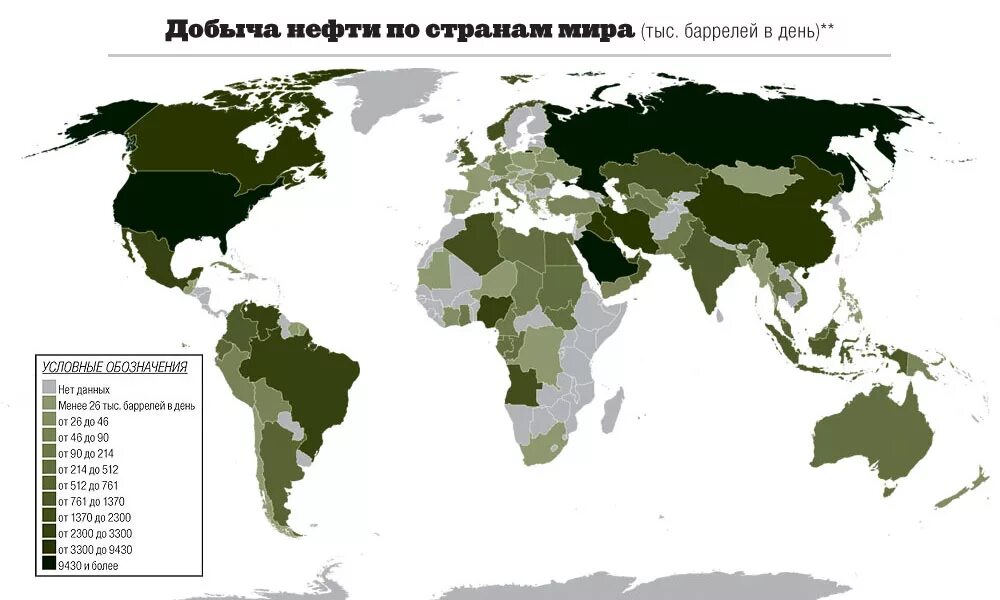 Выделите первую десятку нефтедобывающих стран нефтяные мосты. Добыча нефти по странам карта. карта стран добывающих нефть.