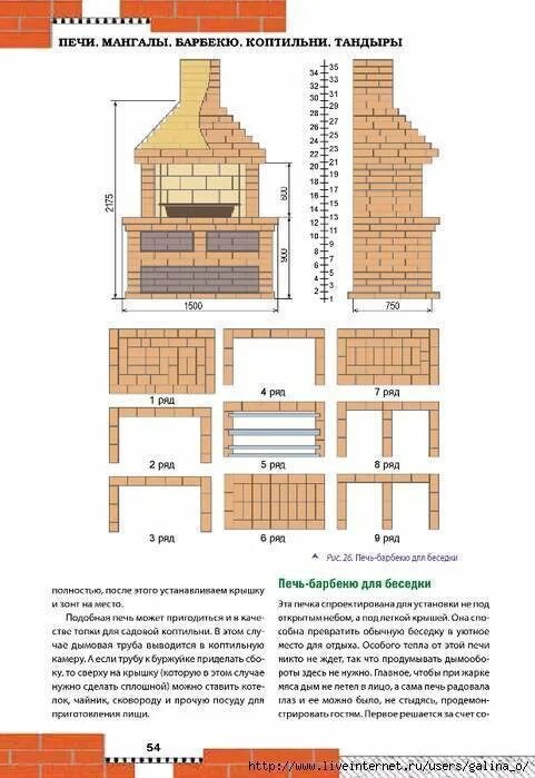 Барбекю кирпича инструкция. Печь барбекю порядовка чертежи. кладка мангала из кирпича пошаговая. мангал с коптильней из кирпича чертежи. барбекюшница из кирпича чертежи.