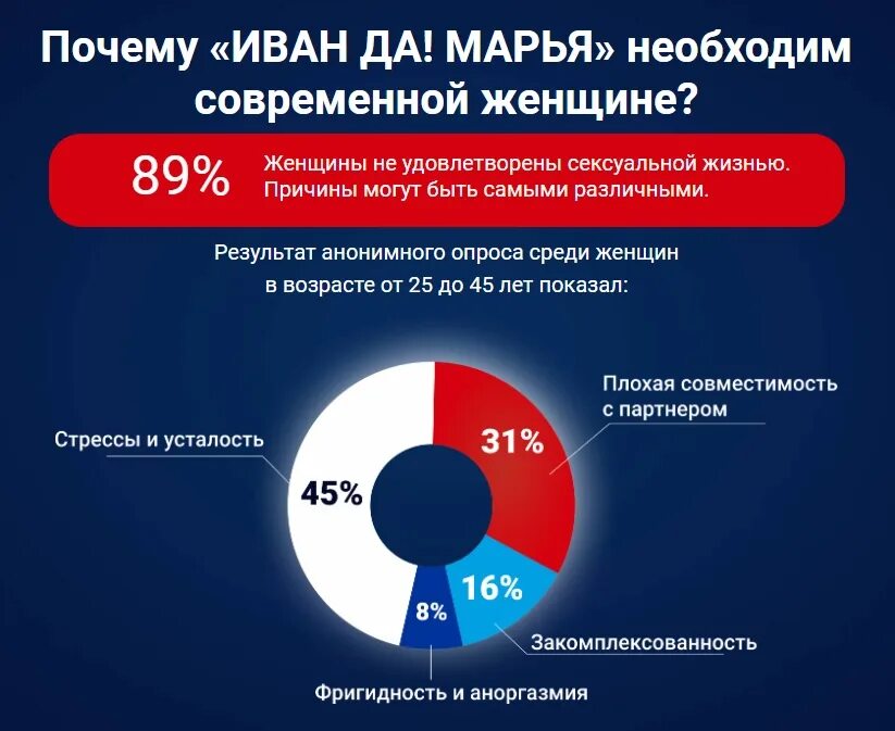 Подмешать возбудитель девушке. Подсыпал возбудитель женщине. подмешали возбудитель. подмешал женский возбудитель. подсыпал жене возбудитель.