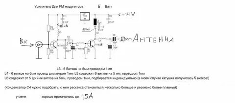 Как настроить модулятор