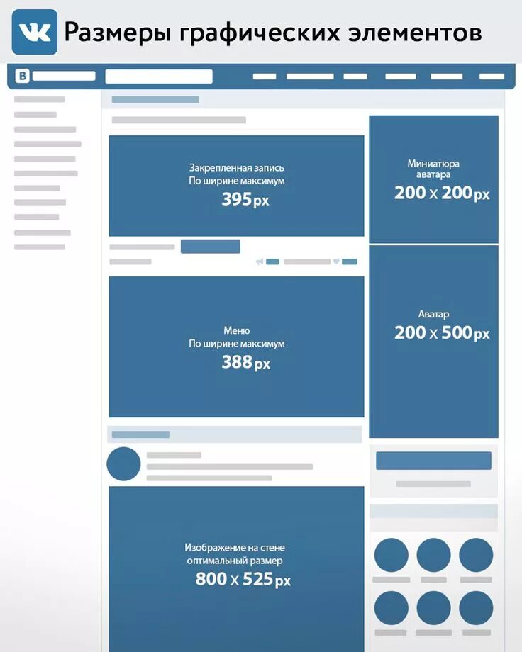Размер поста в ВК. Размеры картинок для ВК. Размеры ВК. Размер картинки для поста в ВК.