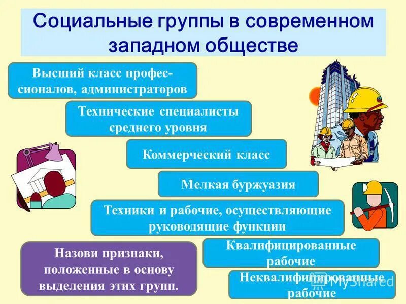 социально технический класс