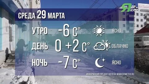 Прогноз погоды якутск сегодня по часам