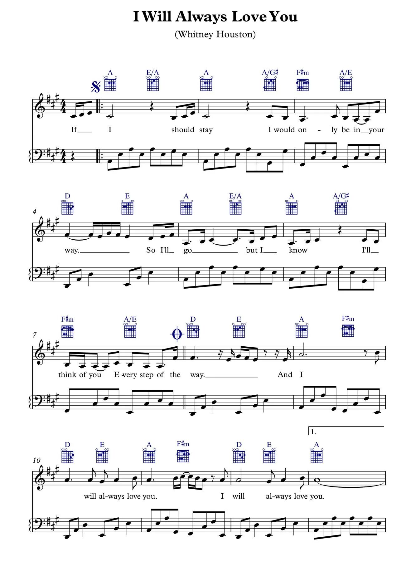 Уитни Хьюстон Ноты. Will always Love you Whitney Houston Ноты. Ноты Уитни Хьюстон i will always Love you. Ноты Whitney Houston i will always. Уитни хьюстон always love you текст