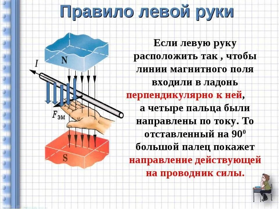 Правила левой руки физика. Правило левой руки физика 8 класс. 2 Правила левой руки физика. Правило левой руки физика задачи с рисунками с ответами. Магнитный ток 9 класс тест