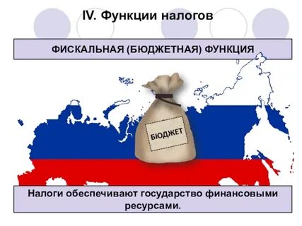 Роль налогов в жизни государства