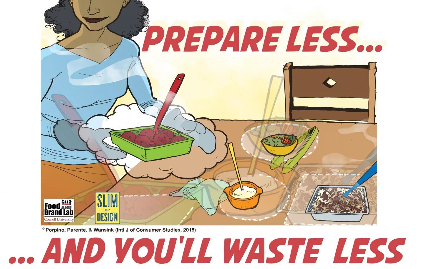Waste less. Fat wastage Trap Restaurant. Prepare