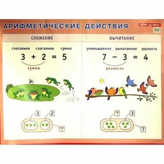 0 5 6 арифметические действия