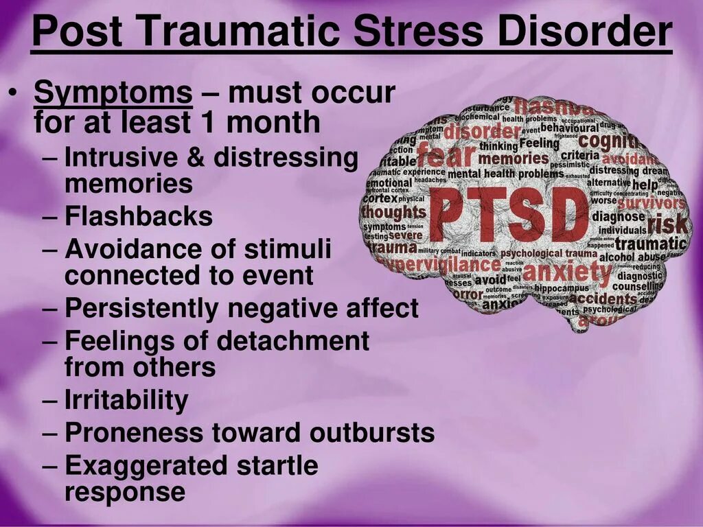 Post traumatic. PTSD. Что такое болезнь PTSD. Post-traumatic stress Disorder. PTSD Symptoms.