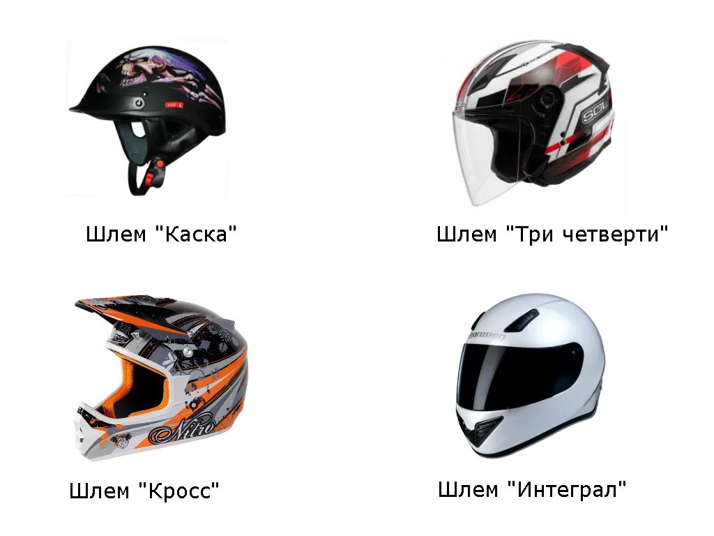 Шлем мотоциклетный hjc. Типы мотошлемов. Бронешлем и каска отличия. Шлем горнолыжный skihelmet ms 95. Устройство мотошлема.