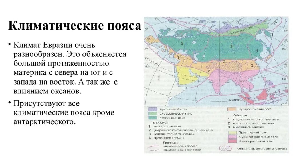 Характерные черты материка евразия примеры. Умеренный пояс в Евразии на контурной карте. Карта климатических поясов Евразии. Климат Евразии 7 класс география. Климатические пояса на физической карте Евразии.