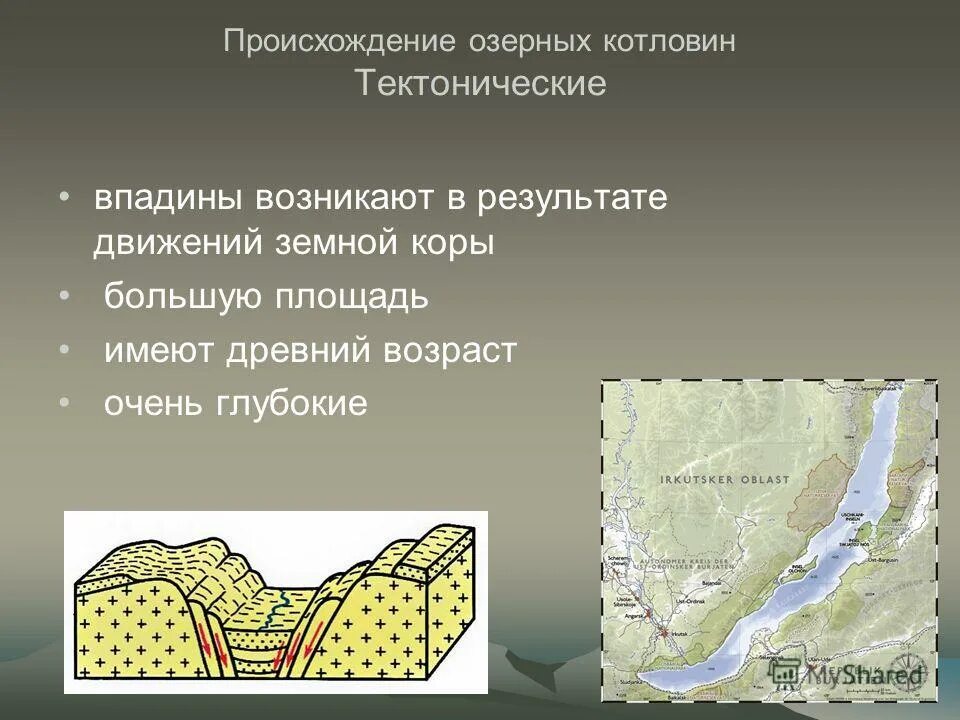 тектоническая котловина озера. типы озер по происхождению озерных котловин. тектоническое происхождение озера рисунок. тектоническое происхождение озера байкал. происхождение озерных котловин.