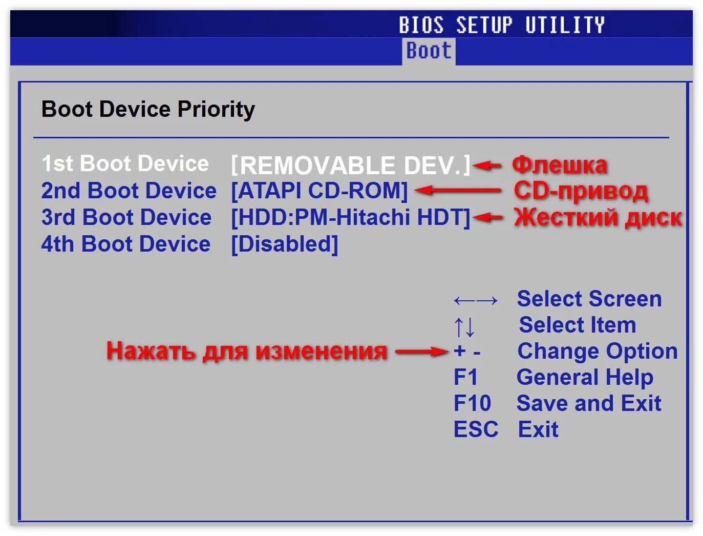 Как через биос проверить. Как поменять загрузочный диск в биосе. Как выбрать загрузочный диск в биосе. Как поставить приоритет загрузки в биосе. Загрузочный диск виндовс в биосе.