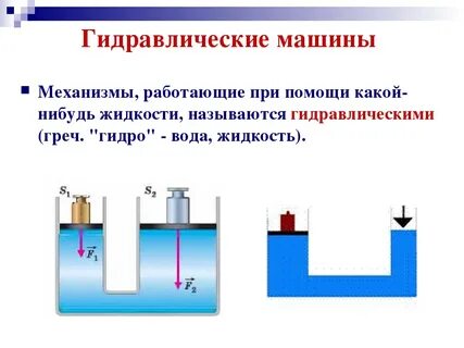 Объемные гидравлические машины