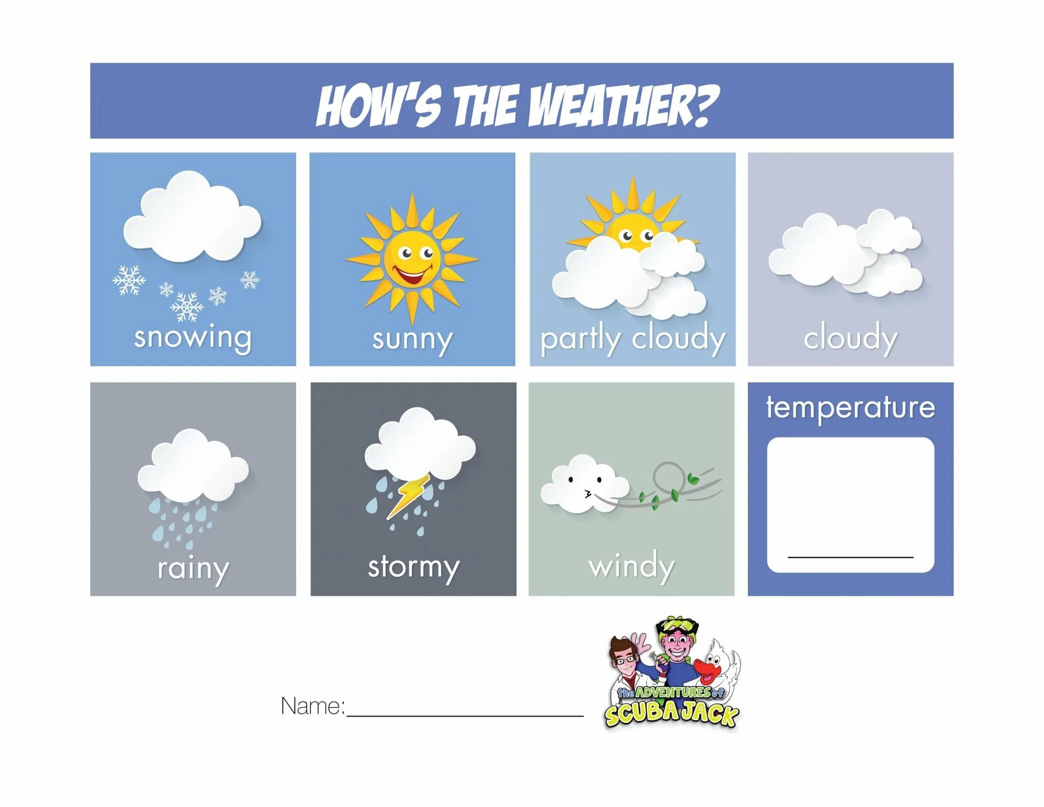 How the weather. Карточки weather для детей. Карточки погода на английском. Weather карточки на английском. Погода карточки для детей.