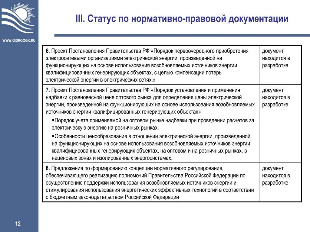 Генерирующий объект. Квалифицированные генерирующие объекты. квалифицированные генерирующие объекты определение. квалифицированные энергетики. квалифицированная энергия.