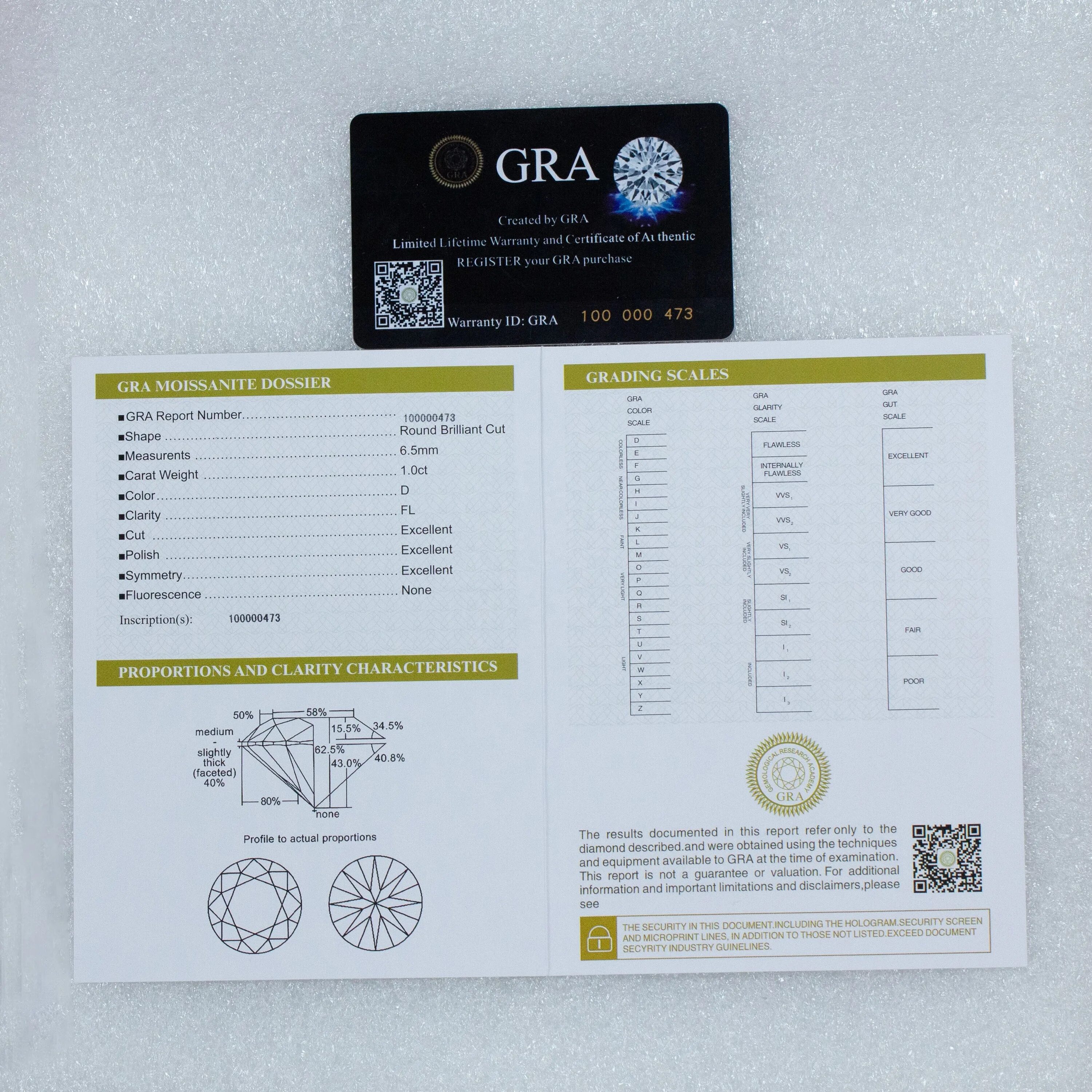 Муассанит сертификат gia. Сертификат муассанита. Сертификация бриллиантов. Gra moissanite. Муассанит сертификат gia.