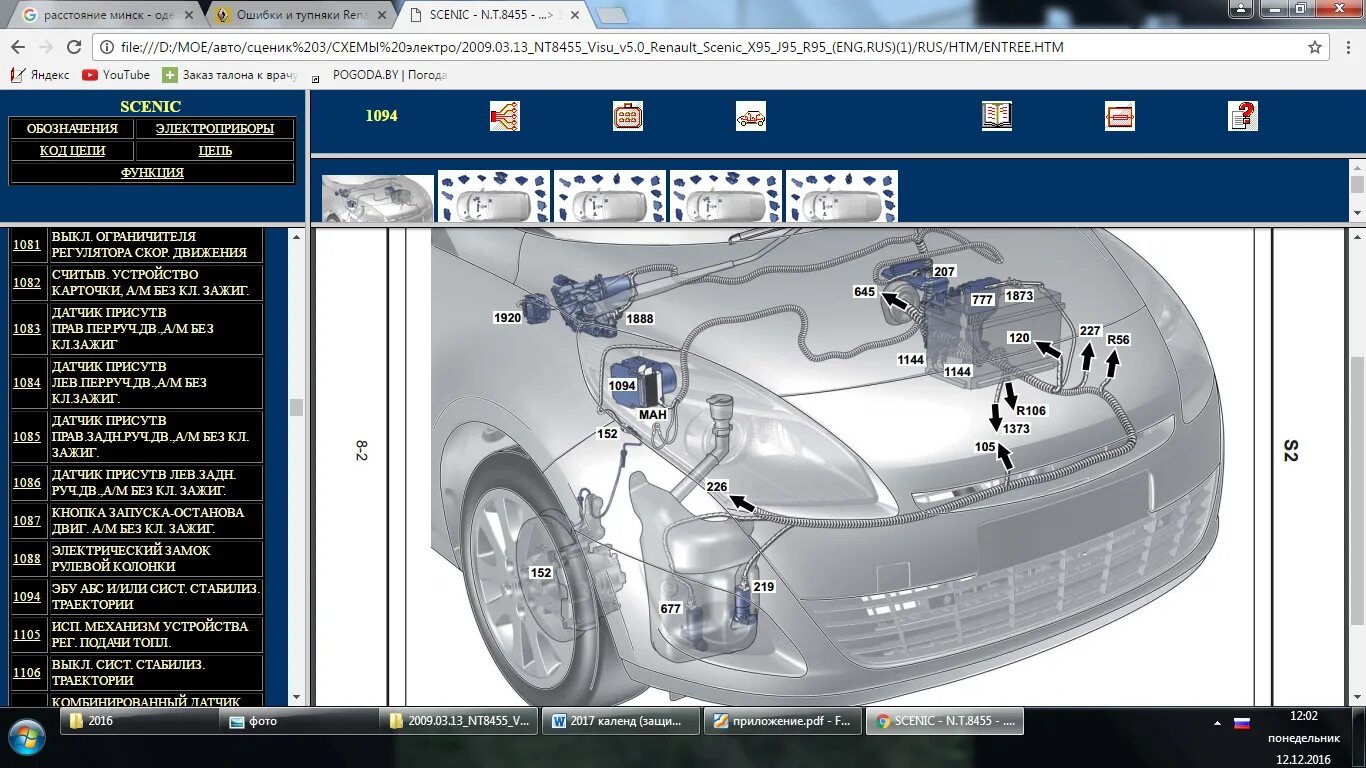 Ошибка рено сценик 3. Df081 ошибка Рено Логан. Df049 ошибка Рено Сценик 2. Рено Сценик ошибки. Ошибки Рено Сценик 2.