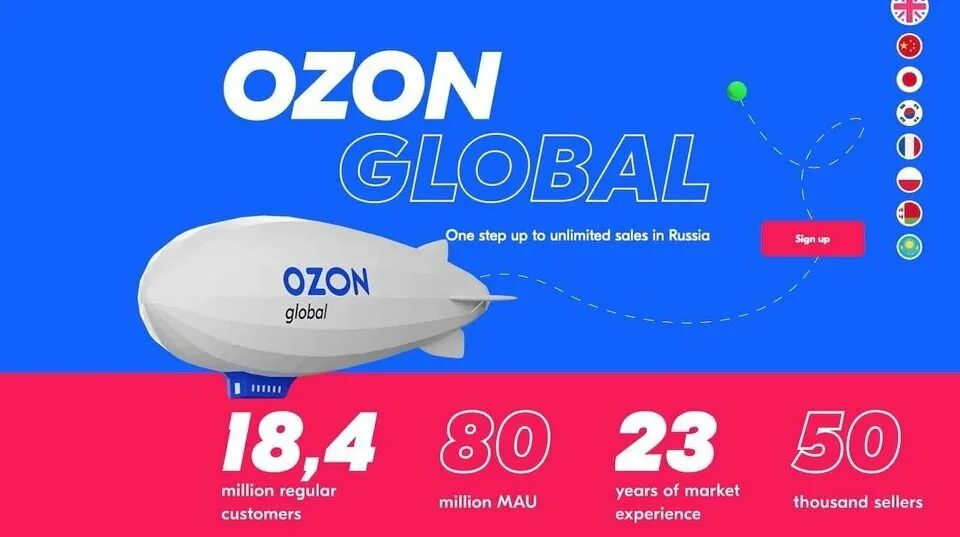 Озон Глобал. OZON Global логотип. Озон и Амазон. "OZON Global" +чек. Ozone global