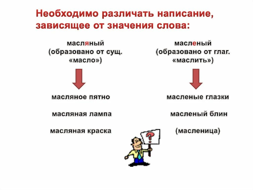 Как правильно масляный или масленый. Предложение со словом масленый. Паронимы масляный масленый. Масленый и масляный различие. Правило масляный и масленый.