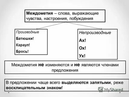 В каком предложении выражено чувство