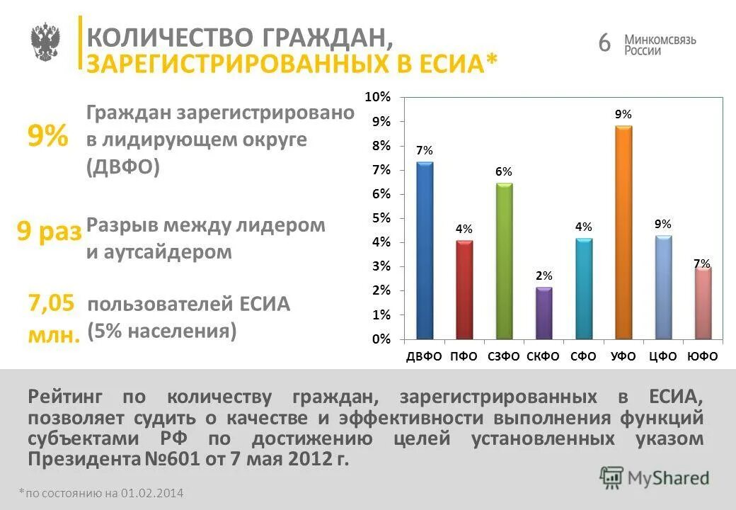 Работа за границей для казахстанцев. Численность казахстана по годам 2022. Сколько граждан в казахстане. Сколько граждан в казахстане. Рбк инфографика.