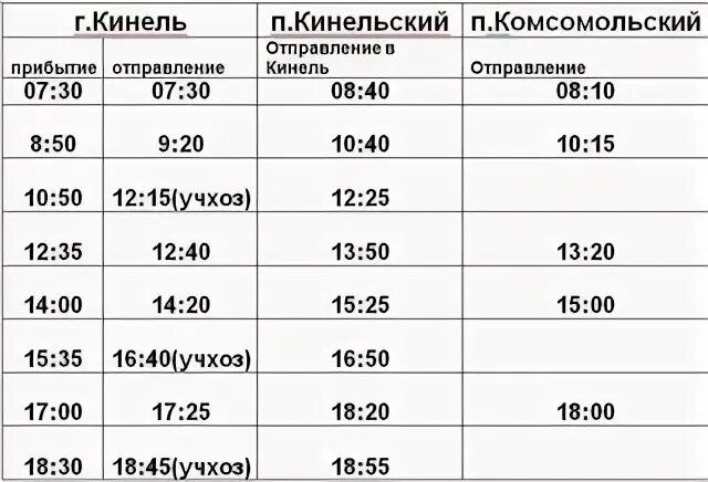 Расписание электричек новоотрадная самара. Кинель тургеневка расписание. Электропоезд похвистнево самара расписание самара похвистнево. Кинель тургеневка расписание. Расписание электричек самара похвистнево.