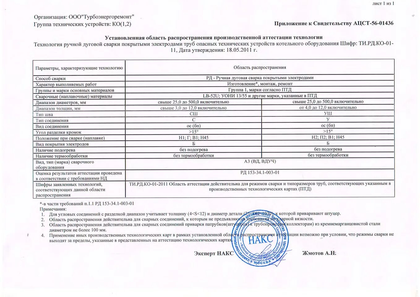 Протокол аттестации сварщика ск2. Свидетельство о производственной аттестации технологии сварки. Свидетельство об аттестации технологии сварки. Свидетельство НАКС аппарата сварочного мс500м1 Эллой.