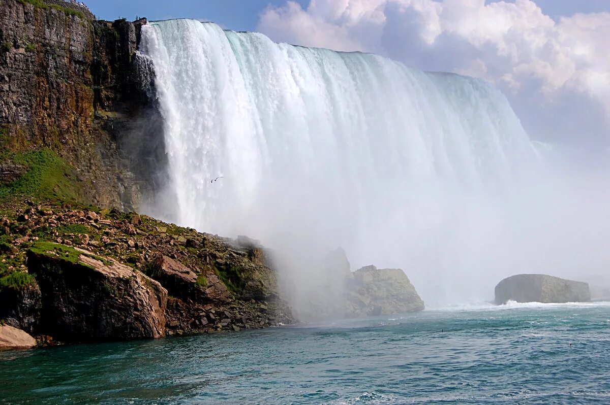 Ниагарский водопад. Блоковый водопад. Ниагарский водопад вид снизу. Самый большой водопад в Северной Америке. Водопад на средние