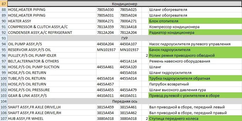 8452 код какого. +7812 Какой оператор. +7812 Регион. 7812 Номер телефона. Код с мобильного +7812.