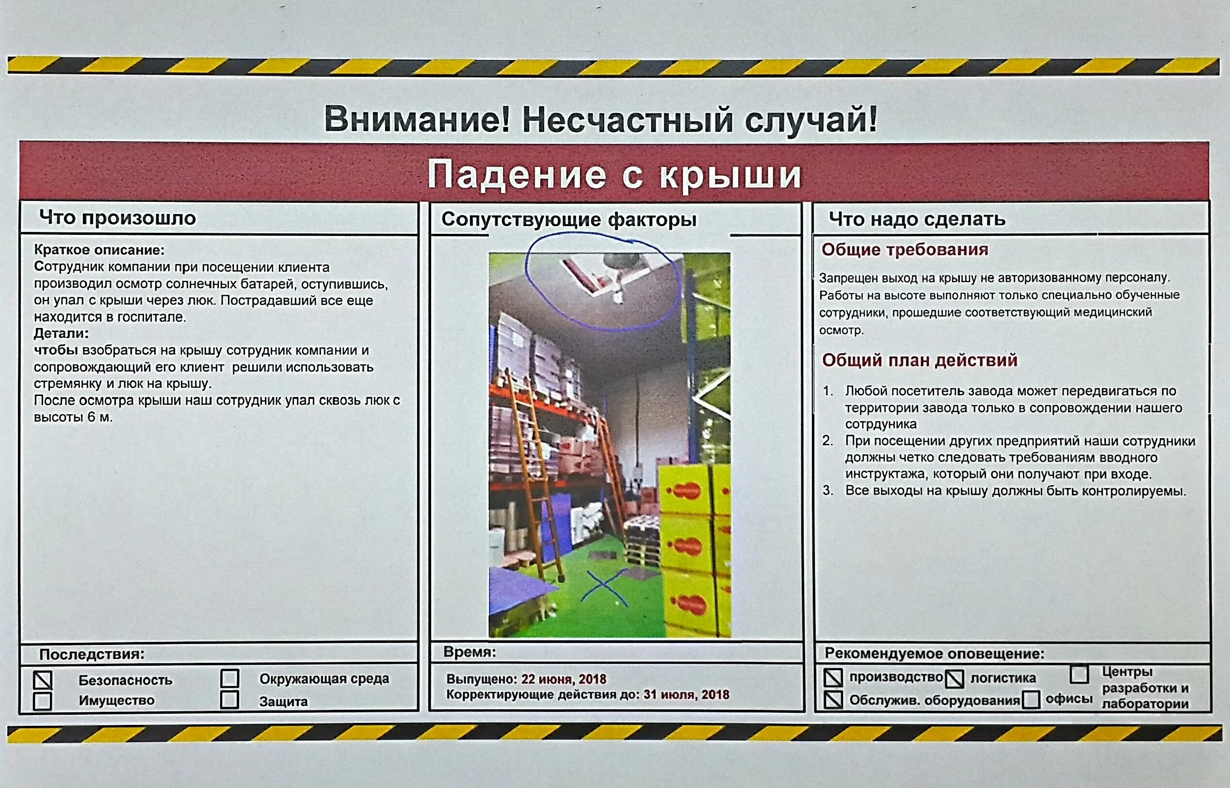 Тест24 ру электробезопасность 4. Электробезопасность на предприятии. Плакаты по электробезопасности для неэлектротехнического персонала. Электробезопасность в офисе. I группа по электробезопасности.