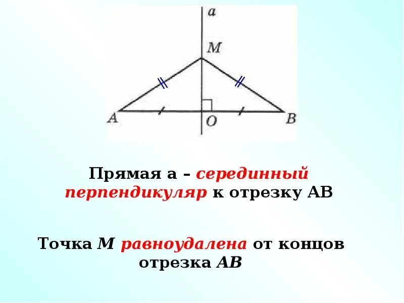 Точка пересечения перпендикуляра к прямой. Срединныйперпендикуляр. Серединный перпендикуляр. Среднинный перпендикуляр. Серединный перпендикуляр рисунок.