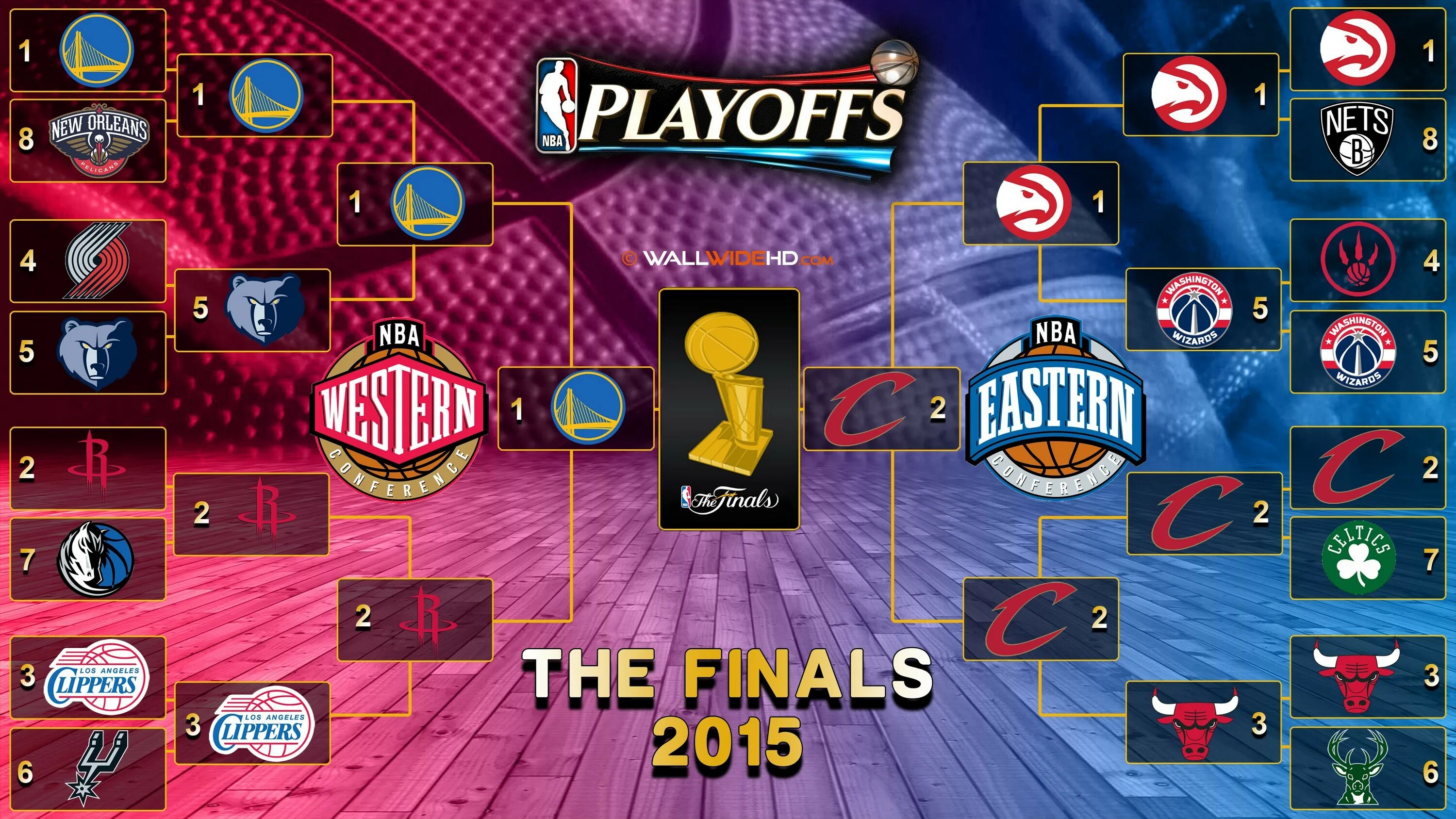 Finals 2015. NBA 2015 playoff. NBA Finals 2015 Wallpaper. NBA playoffs background. No Spoilers NBA playoffs zomne.