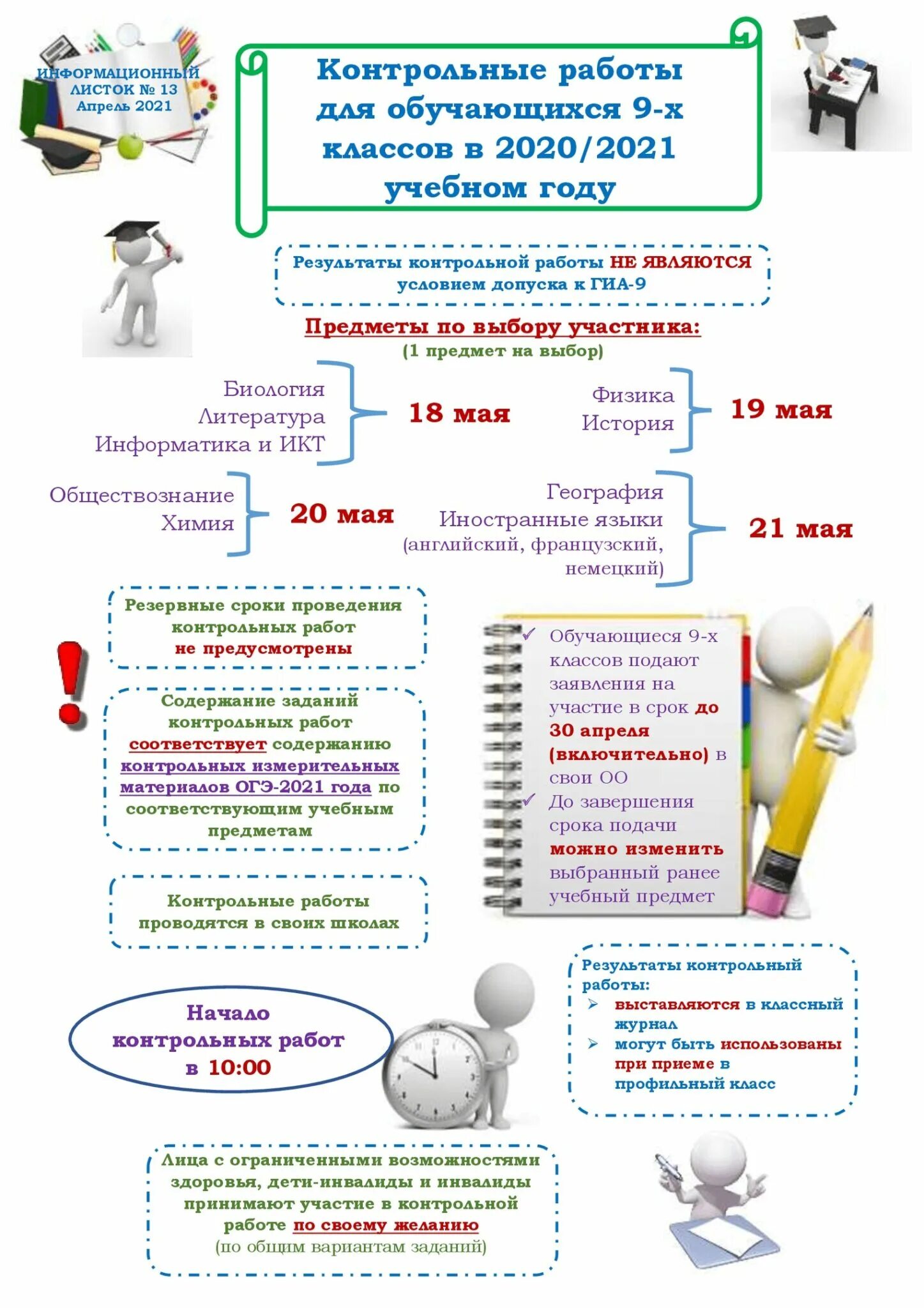 Впр огэ обществознание. Информационный лист ОГЭ. ГИА 9 информационные листки. Информационный листок ГИА 2021. ГИА 9 класс.