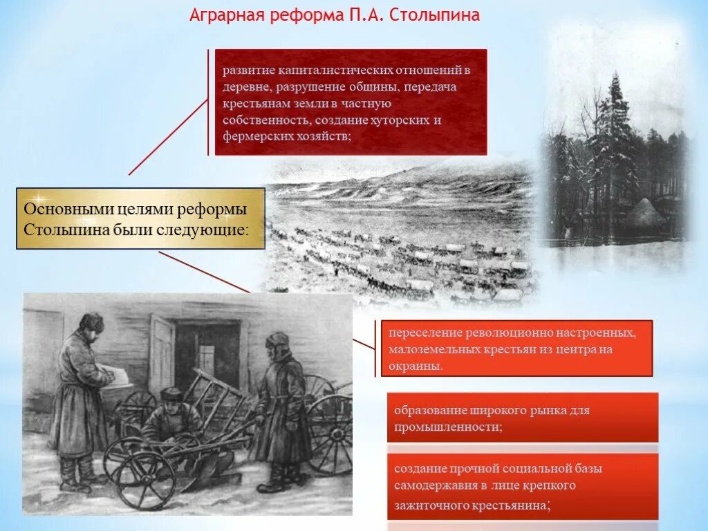 Какие направления содержала реформа столыпина. 1906 В России началась Аграрная реформа Петра Столыпина. 1906 Г. - начало аграрной реформы п. а. Столыпина. Аграрная реформа 1906-1911. Столыпинская Аграрная реформа.