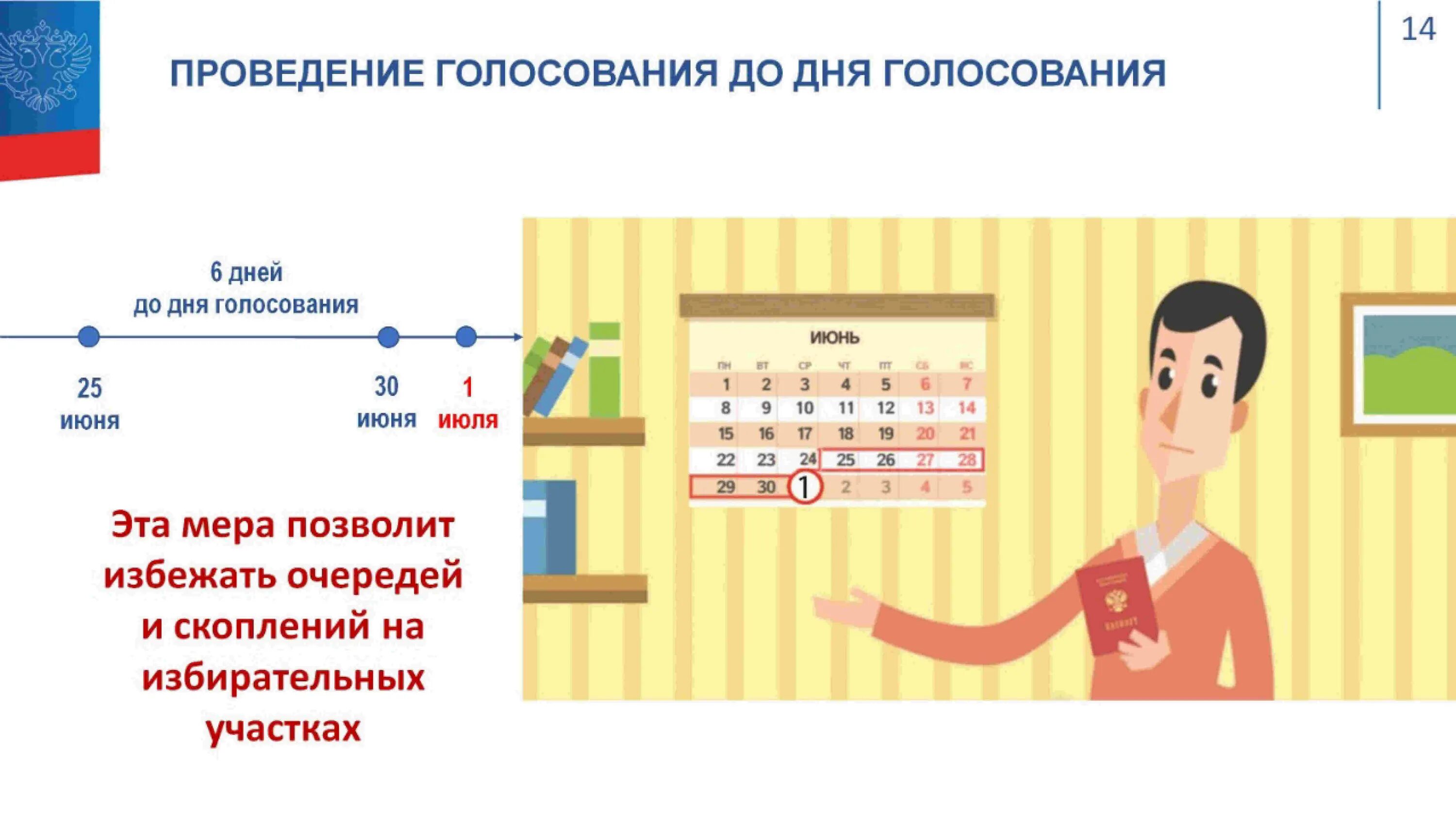 Проголосовать поправки