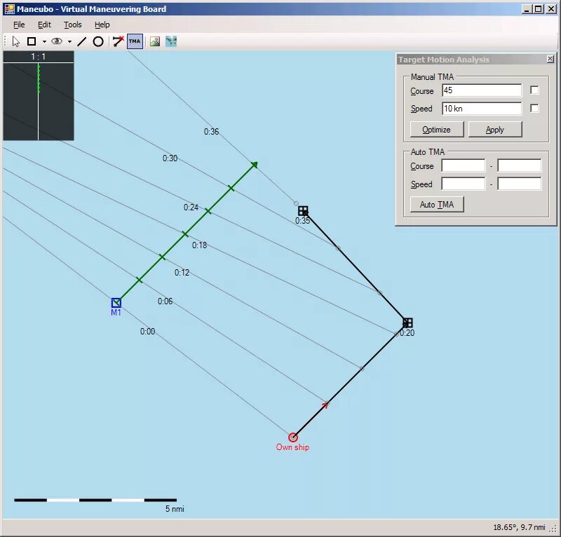 Motion analysis. Ран лаб бег. Relative motion. Projectile motion formulas. Motion analysis.