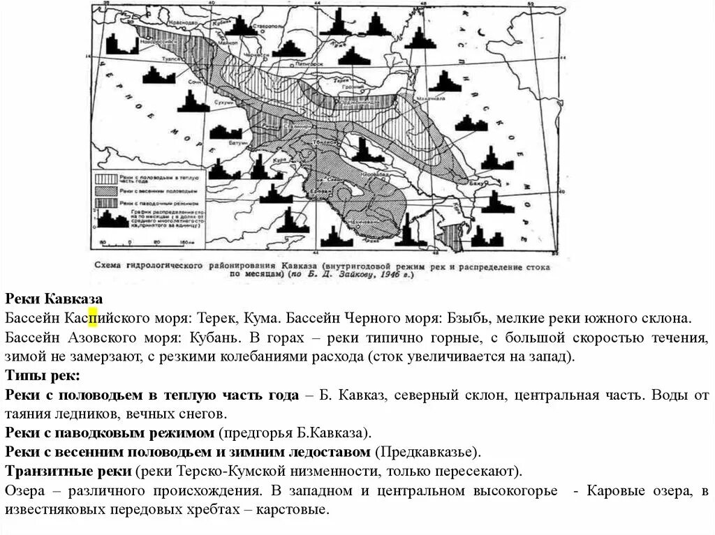 Бассейн северного кавказа. Режим рек Кавказа. Реки Северного Кавказа список. Речные бассейны Кавказа. Терско-Кумская низменность.