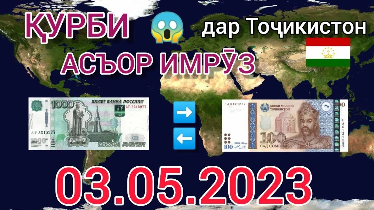 Сегодня рублей на сомони в таджикистане 2023