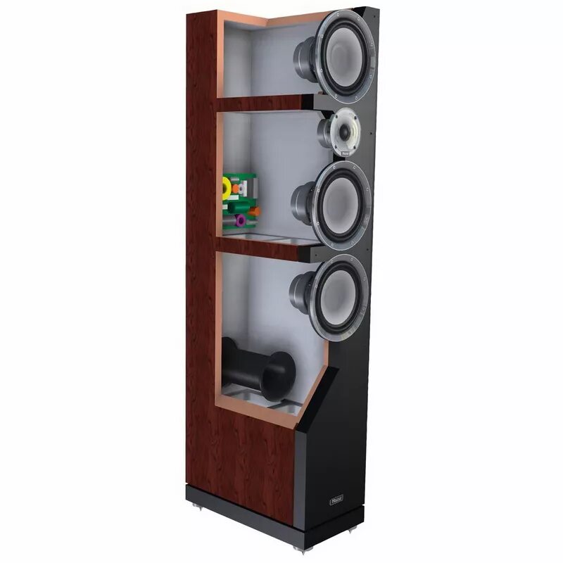 Акустика magnat monitor supreme 1000. Система управления компанией. Магнат 25 колонки. Акустическая система magnat quantum 655. Колонки magnat 300.