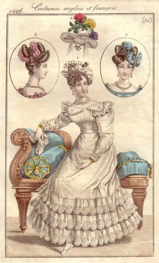 1820 год эпоха. Стиль бидермейер в одежде 19 века. франция 1820 мода. мода 1826 года женская. мода пушкинской эпохи причёски.