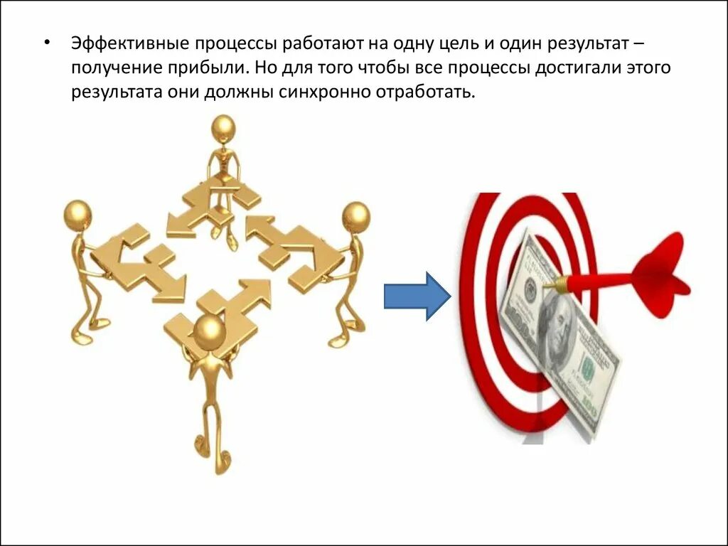 Для достижения результата и получения. Достижение результата. Эффективный процесс. Получение результата. Достигнутый результат.