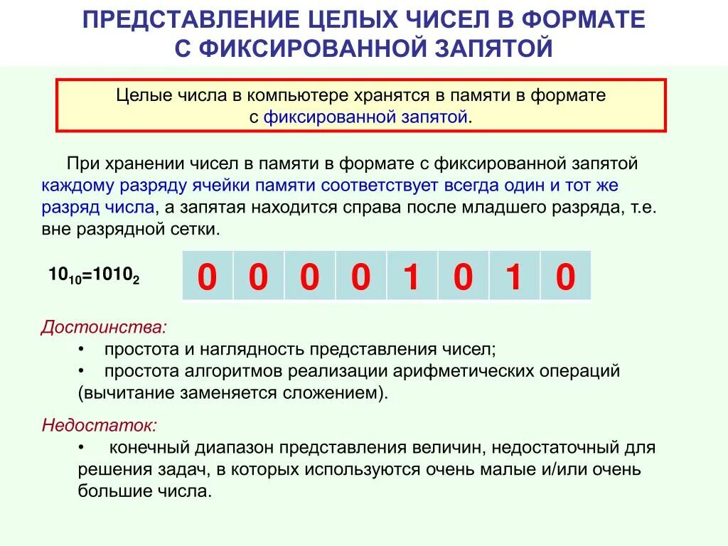 Округлить вещественное число. Числа с фиксированной запятой. Представление чисел с фиксированной запятой. Числа с фиксированной точкой. Представление чисел в формате с фиксированной запятой.