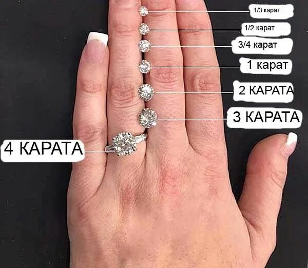 Песня у нее глаза два бриллианта три