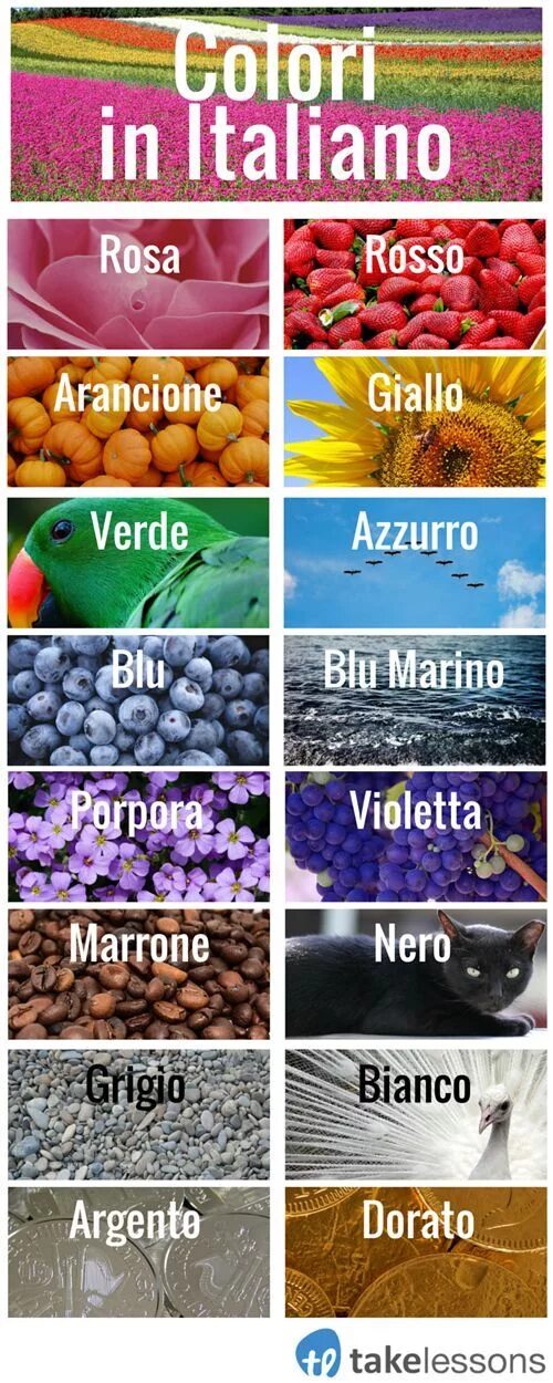 Цвета на итальянском языке. Цвета на итальянском языке. Colors in italian. Цвета на итальянском языке. Цвета на испанском языке с произношением.
